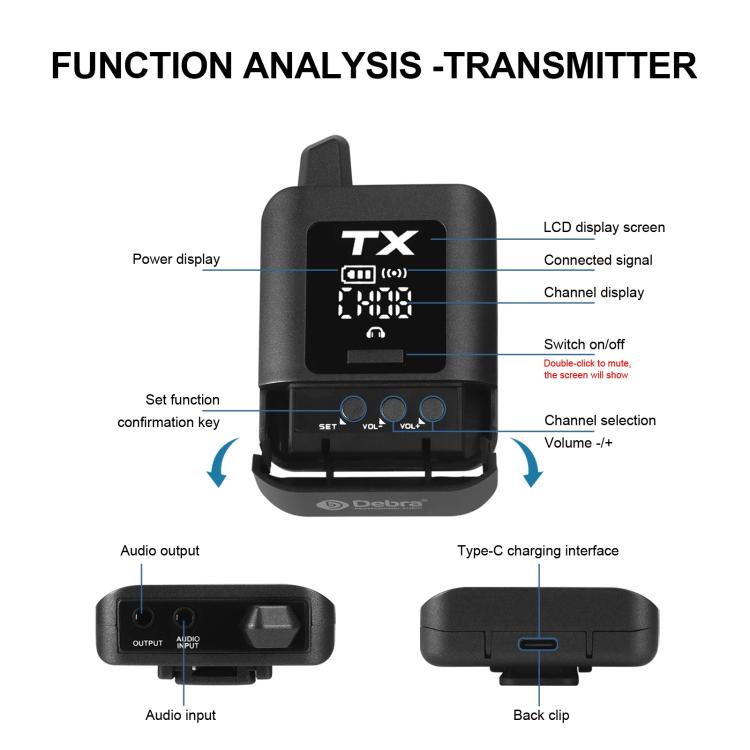 DEBRA ST-mini 2.4G Stereo Wireless Monitor System Transmitter & Receiver