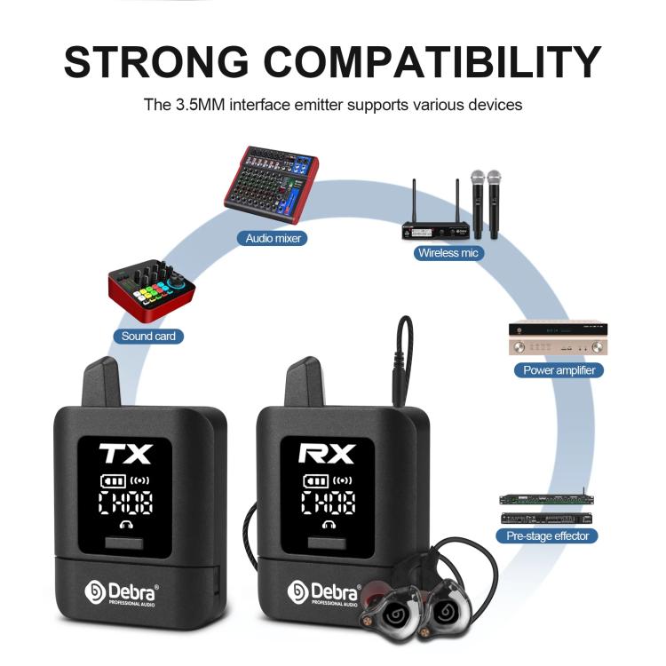 DEBRA ST-mini 2.4G Stereo Wireless Monitor System Transmitter & Receiver