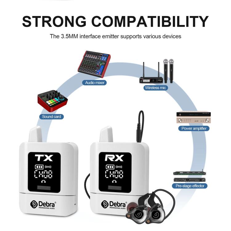 DEBRA ST-mini 2.4G Stereo Wireless Monitor System Receiver + Earphones