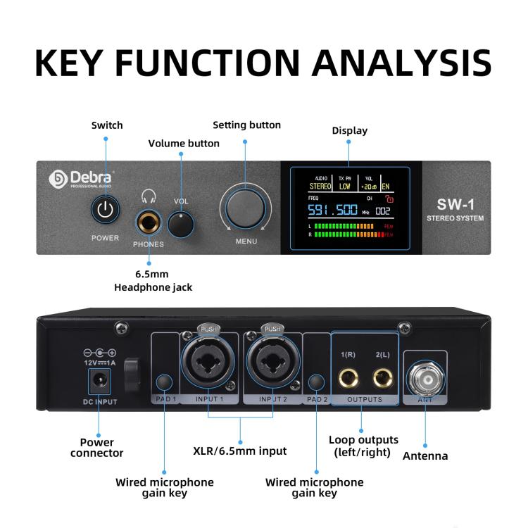 DEBRA SW-1 Professional Stage Wireless Stereo Monitor System with One Receivers