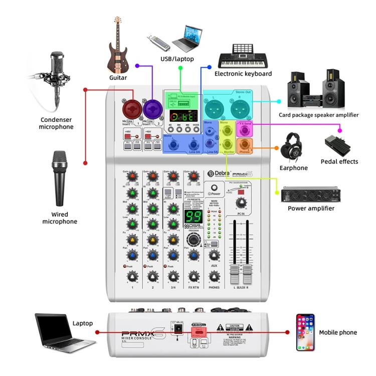 DEBRA PRMX-6 4-Channels Audio Mixer DSP Reverb for Live Recording