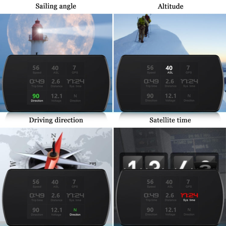 T800 Car HUD Head-up Display GPS Speed Display Speed / Voltage Alarm Altitude Display, T800