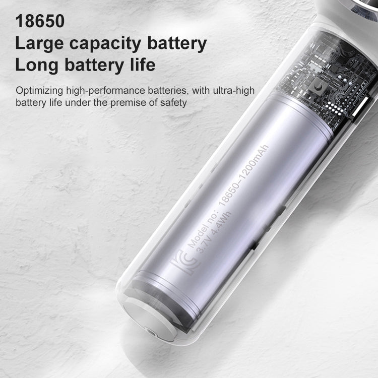 F23 Handheld Rurbo Mini Electric Fan