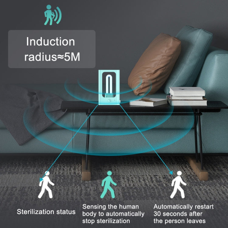 Intelligent Human Induction Portable UVC Sterilizer LED Light Underwear Disinfection Stick Lamp