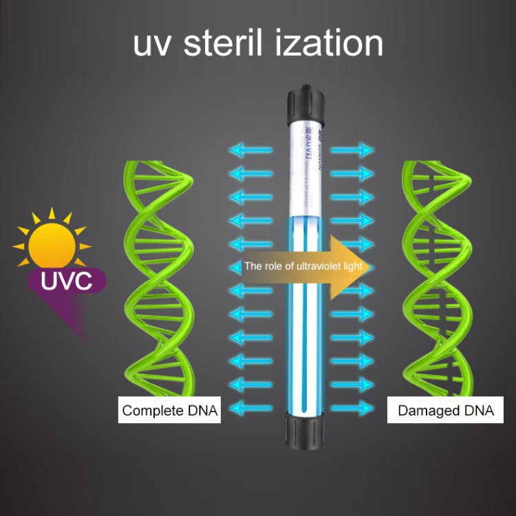 220V 9W UV Ultraviolet Algae Disinfection Fish Tank Lamp, Regular Payment, EU Plug, 9W Regular Payment, EU Plug