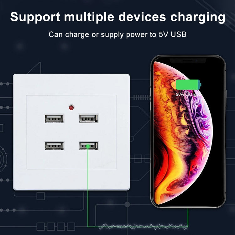 محول شاحن حائطي 5 فولت 3.1 أمبير مزود بـ 4 منافذ USB ومقبس قاعدة توصيل ولوحة طاقة، مدخل 36 فولت، 4 منافذ USB 2.0