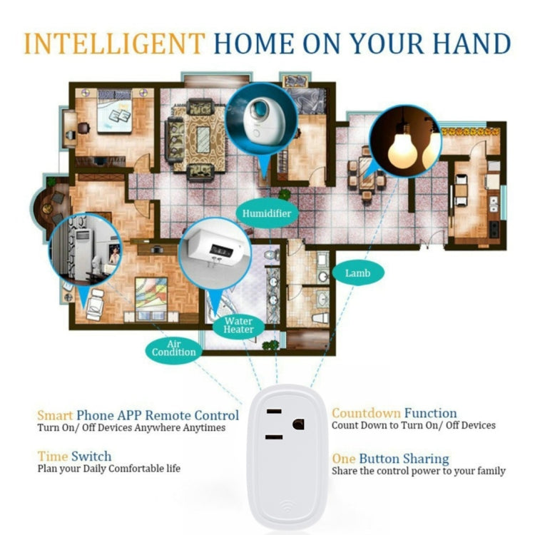 JH-G09U 15A 2.4GHz WiFi Control Hubless Smart Home Power Socket Works with Alexa & Google Home, AC 100-240V, US Plug, JH-G09U