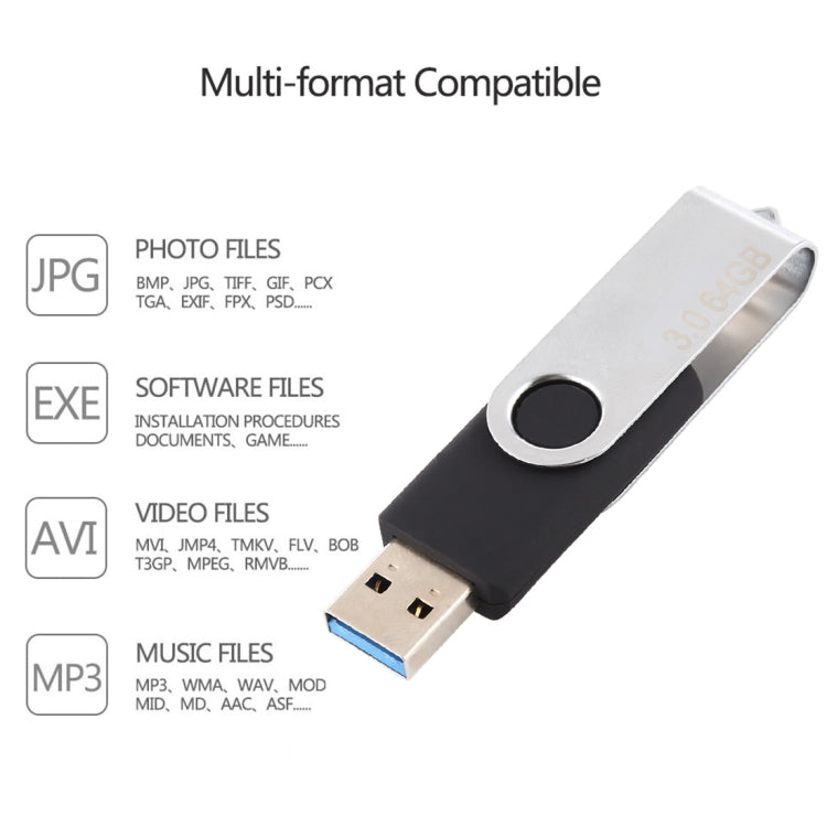محرك أقراص فلاش USB 3.0 Twister سعة 64 جيجابايت، 64 جيجابايت، 64 جيجابايت (أبيض)