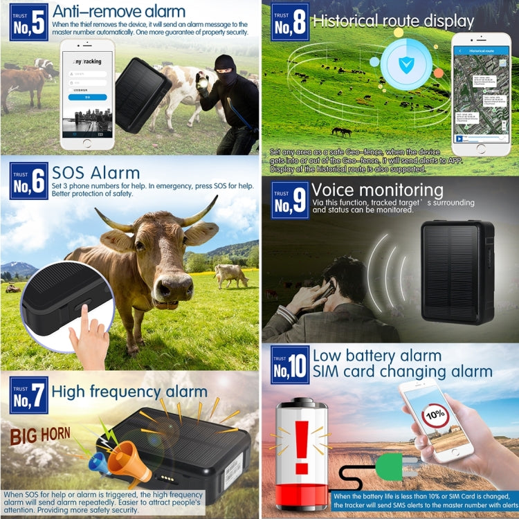 RF-V34 الأغنام والأبقار والماشية IP67 مقاوم للماء يعمل بالطاقة الشمسية GSM GPS WiFi للتتبع بدون لوحة سفلية ثابتة، يدعم مراقبة الصوت والإنذار المضاد للإزالة وSOS، تتبع GPS WiFi