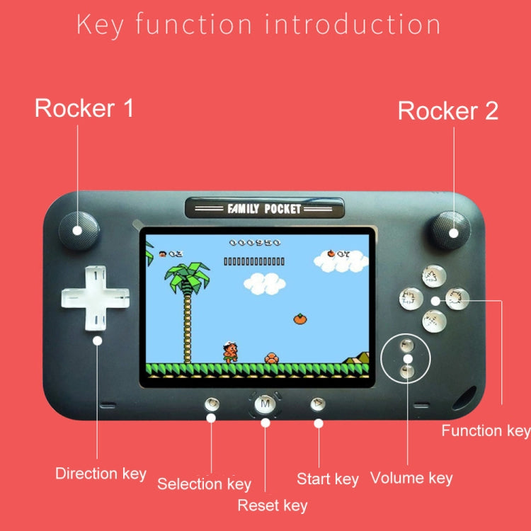 مشغل ألعاب محمول باليد RS-52FC PSP مقاس 4.0 بوصة، يدعم 208 لعبة كلاسيكية من NES