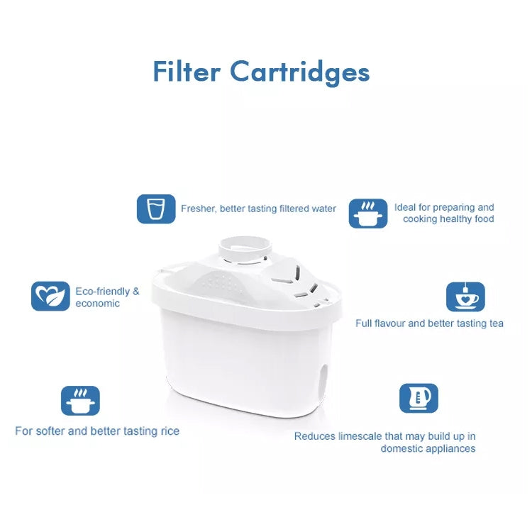Kitchen Universal Activated Carbon Filter Water Purifier Filter Element, Activated Carbon Filter