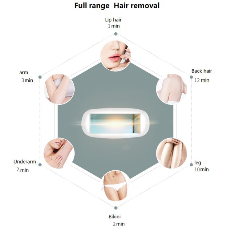 Beauty Household IPL Painless Laser Hair Removal Instrument General Unisex