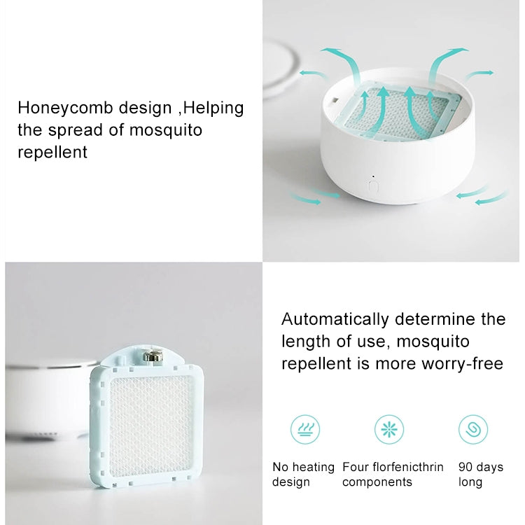 Household Xiaomi Honeycomb Solid Mosquito Repellent, Combinated with Xiaomi Mosquito Killer(HC1963), Mosquito Killer