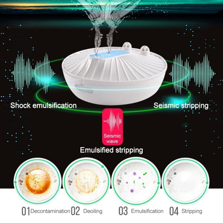GYB001 Mini-ultrasonic Dishwasher Portable USB Charging Fruit Cleaner, Neutral Packaging, Neutral Packaging (Champagne Gold), Neutral Packaging (Pink), Neutral Packaging (Green), Neutral Packaging (Blue)