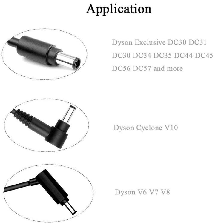 محول شاحن المكنسة الكهربائية 24.35 فولت لـ Dyson DC30 / 31 / 34 / 35 / DC44 / 45 / 46