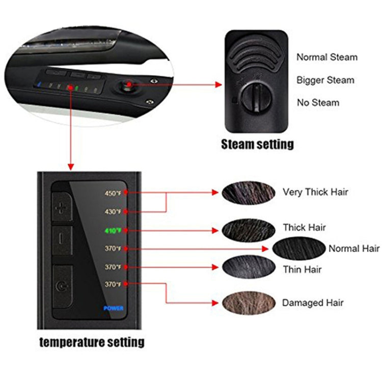Steam Spray Electric Splint Hair Straightener with Plastic Bottle , EU Plug, EU Plug