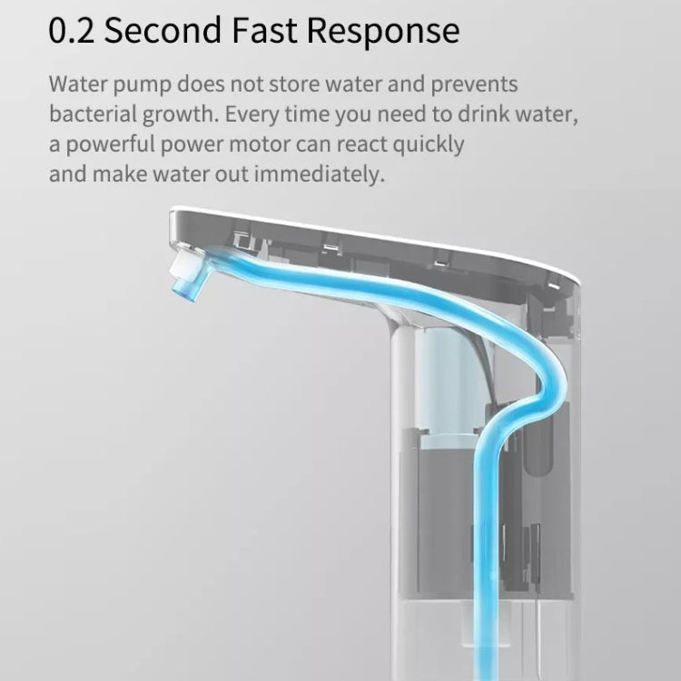 Original Xiaomi Youpin XiaoLang TDS Automatic Mini Touch Switch Water Pump Wireless Rechargeable Electric Dispenser, Normal Version