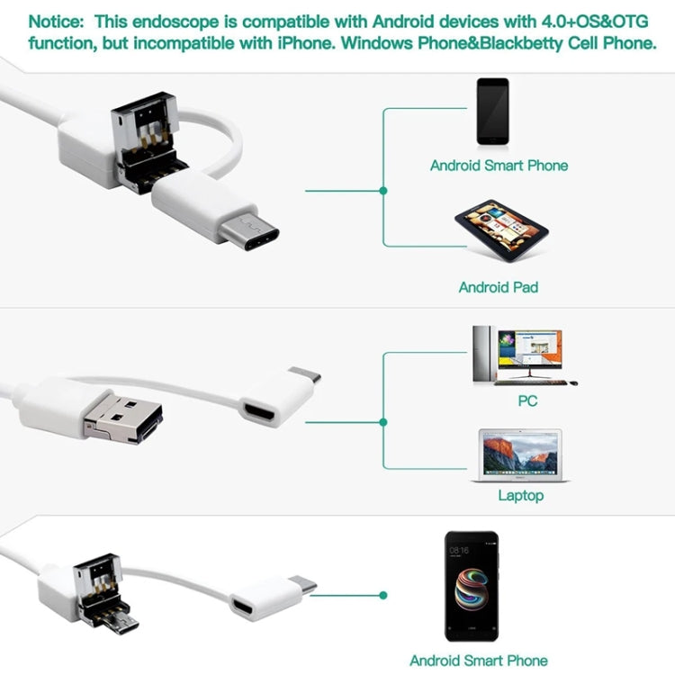 i95 3 in 1 USB Ear Scope Inspection HD 0.3MP Camera Visual Ear Spoon for OTG Android Phones & PC & MacBook, 1.75m Length Cable, 3 in 1 White 0.3MP
