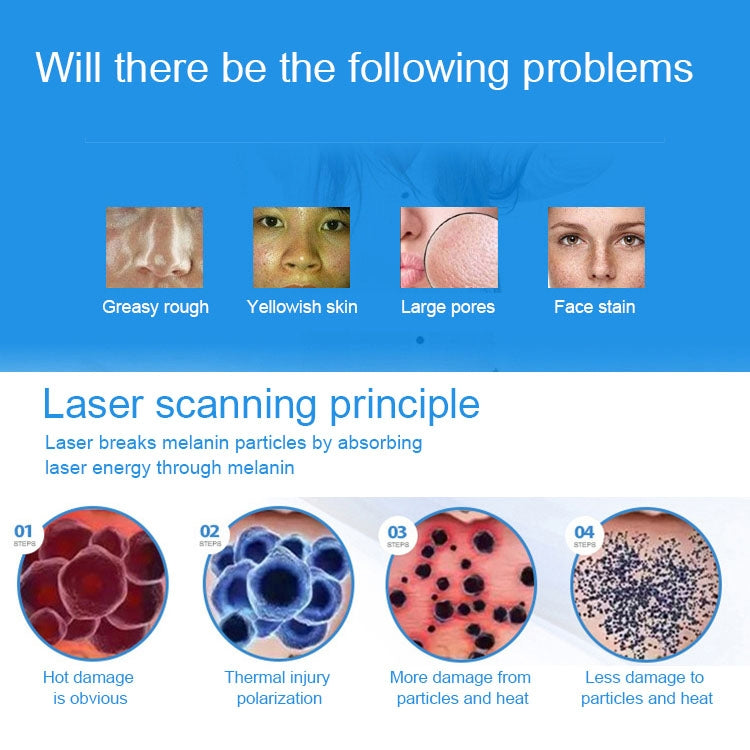 Handheld Picosecond Portable (Removing Tattoo Freckle Mole Dot) Machine Laser Plasma Beauty Care Pen, USB / Blue Light, USB / Red Light