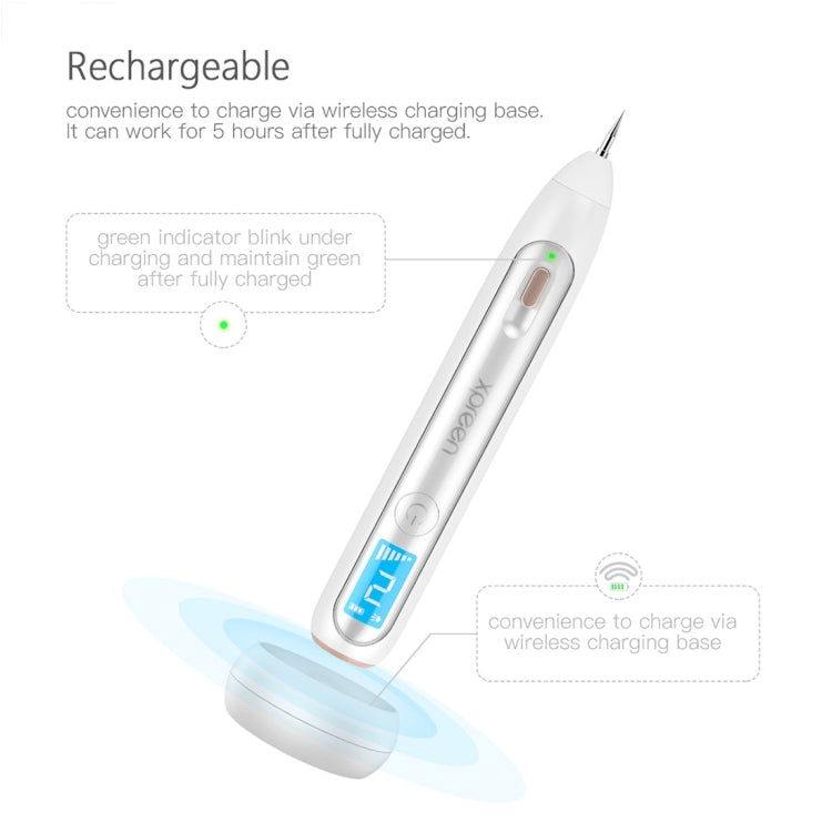 Professional Wireless Rechargeable Dark Spots & Tattoo Wart Removal Pen