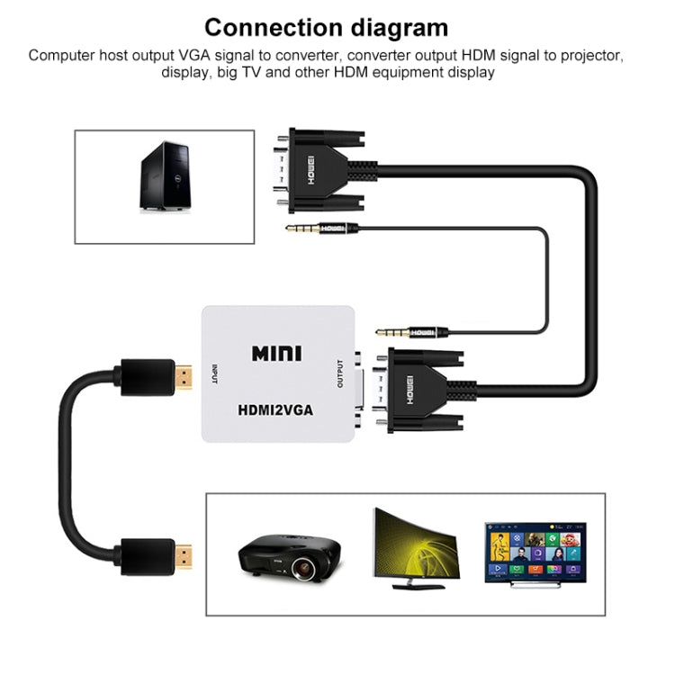 صندوق تحويل الصوت والفيديو الرقمي HW-2107 من Mini VGA إلى HDMI عالي الدقة 1080 بكسل من HOWEI