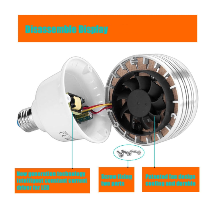 مصباح LED من مانتو PGL35، 35 واط، 120 فولت، 5500 كلفن، 3900 لومن، لإضاءة التصوير الفوتوغرافي، 120 فولت، 3900 لومن