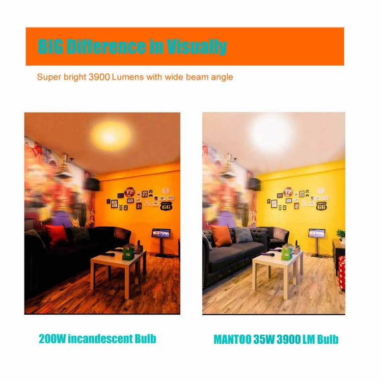 مصباح LED من مانتو PGL35، 35 واط، 120 فولت، 5500 كلفن، 3900 لومن، لإضاءة التصوير الفوتوغرافي، 120 فولت، 3900 لومن