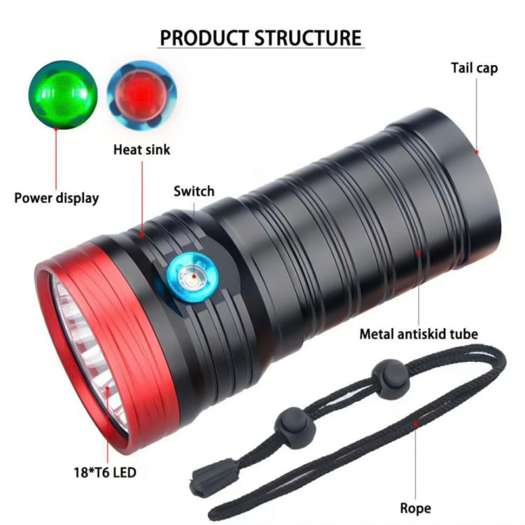 3 تروس، DB18 18xT6، تدفق ضوئي: مصباح يدوي LED بقوة 5400 لومن، مع 4 بطاريات 18650