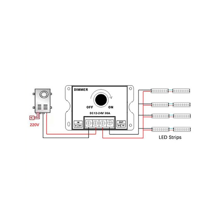 وحدة التحكم الذكية LED 30A مع خاصية التعتيم