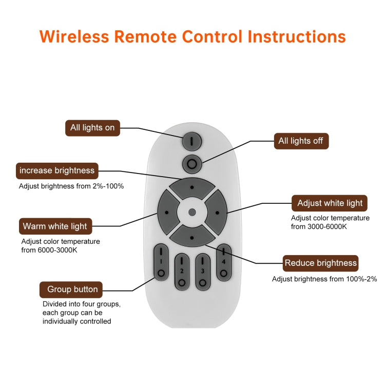 G9 94 LEDs Wireless Remote Control Smart Light Bulb with Controller, AC220-240V, Light Bulb + Controller