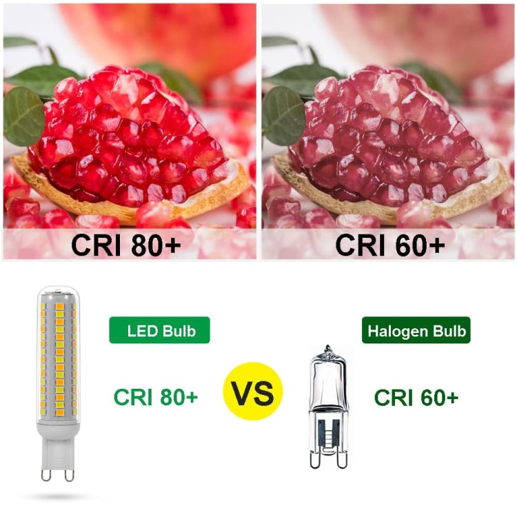 G9 94 LEDs Wireless Remote Control Smart Light Bulb with Controller, AC220-240V, Light Bulb + Controller