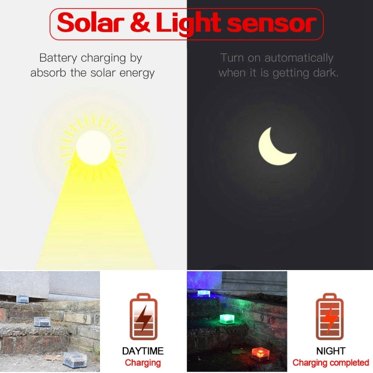 مصباح LED خارجي مربع الشكل يعمل بالطاقة الشمسية مصنوع من الزجاج المقوى، مصباح إضاءة مدمج للحديقة مقاوم للماء IP55، المقاس: 7 × 7 × 5 سم، 7 × 7 × 5 سم