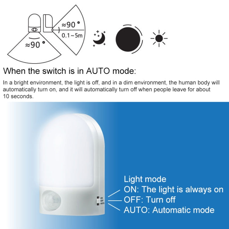 HB-6500 Hanging Style Intelligent Sensing Human Body Induction LED Light