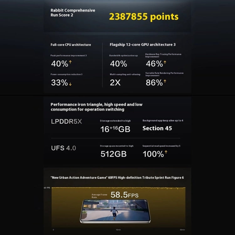 فيفو iQOO Z9 توربو+، 16 جيجابايت + 512 جيجابايت، 6.78 بوصة، أندرويد 14.0، أوريجين أو إس 4، دايمنسيتي 9300+ ثماني النواة 3.4 جيجاهرتز، OTG، NFC، شبكة: 5G، يدعم جوجل بلاي، 16 جيجابايت + 512 جيجابايت