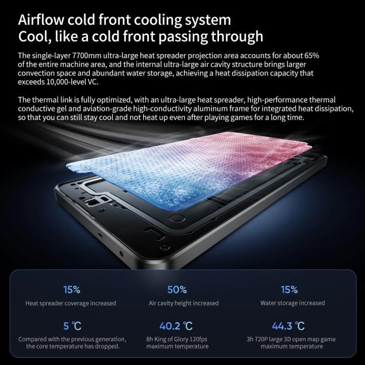 ريلمي نيو 7، 16 جيجابايت + 1 تيرابايت، 6.78 بوصة، أندرويد 15 / واجهة Realme UI 6.0، معالج MediaTek Dimensity 9300+ ثماني النواة، NFC، شبكة: 5G، يدعم جوجل بلاي، ريلمي نيو 7، 16 جيجابايت + 1 تيرابايت