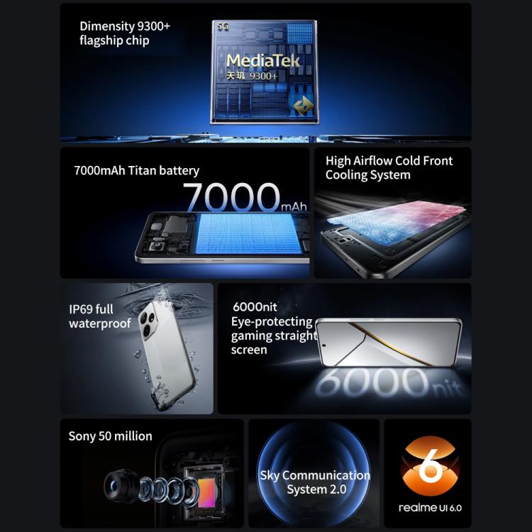 ريلمي نيو 7، 12 جيجابايت + 256 جيجابايت، 6.78 بوصة، أندرويد 15 / واجهة مستخدم ريلمي 6.0، معالج ميديا تيك دايمنسيتي 9300+ ثماني النواة، NFC، شبكة: 5G، يدعم جوجل بلاي، ريلمي نيو 7، 16 جيجابايت + 256 جيجابايت