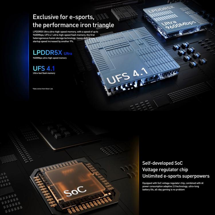هاتف Honor GT Pro، 16 جيجابايت + 1 تيرابايت، مستشعر بصمة بالموجات فوق الصوتية، شاشة 6.78 بوصة، نظام التشغيل MagicOS 9.0 / أندرويد 15، معالج Snapdragon 8 Elite ثماني النواة، شبكة 5G، NFC، OTG، 16 جيجابايت + 1 تيرابايت