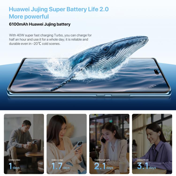 هاتف هواوي إنجوي 70X إصدار فيتاليتي، 8 جيجابايت + 512 جيجابايت، شاشة بصمة الإصبع، 6.78 بوصة، نظام التشغيل هارموني 4.2 ثماني النواة، OTG، لا يدعم جوجل بلاي، 8 جيجابايت + 512 جيجابايت