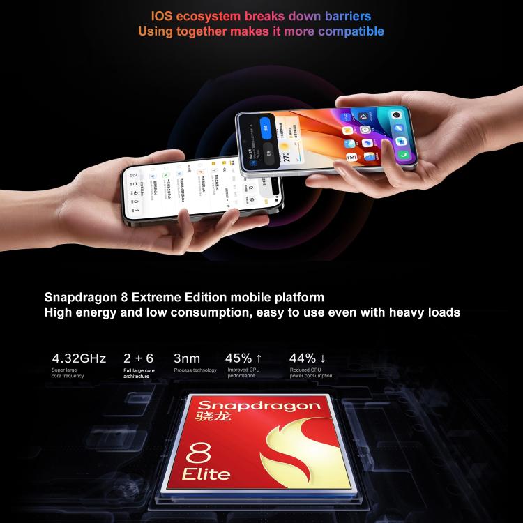vivo X200 Ultra Satellite Edition, 16GB+1TB, Face ID / 3D Ultrasonic Fingerprint, 6.82 inch OriginOS 5 / Android 15 Snapdragon 8 Elite Octa Core, OTG, NFC, Network: 5G, Support Google Play