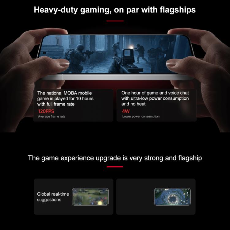 شاومي ريدمي توربو 4 برو، 16 جيجابايت + 1 تيرابايت، 6.83 بوصة، شاومي هايبر أو إس 2، سنابدراجون 8s الجيل الرابع، ثماني النواة، NFC، شبكة 5G، 16 جيجابايت + 1 تيرابايت