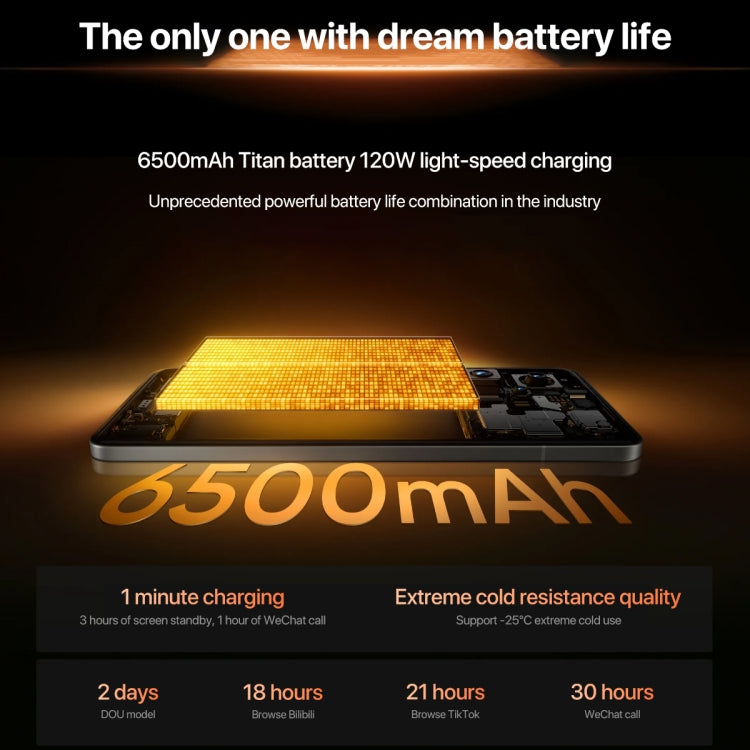 Realme GT7 Pro، 12 جيجابايت + 256 جيجابايت، 6.78 بوصة، أندرويد 15 / واجهة Realme UI 6.0، Snapdragon 8 Elite ثماني النواة، NFC، الشبكة: 5G، يدعم Google Play، 12 جيجابايت + 256 جيجابايت