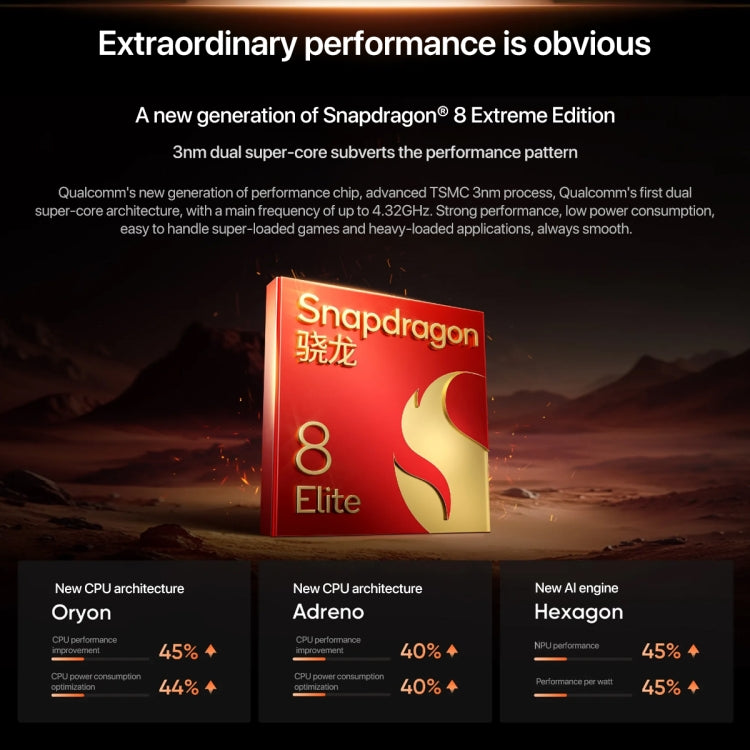 Realme GT7 Pro، 12 جيجابايت + 256 جيجابايت، 6.78 بوصة، أندرويد 15 / واجهة Realme UI 6.0، Snapdragon 8 Elite ثماني النواة، NFC، الشبكة: 5G، يدعم Google Play، 12 جيجابايت + 256 جيجابايت