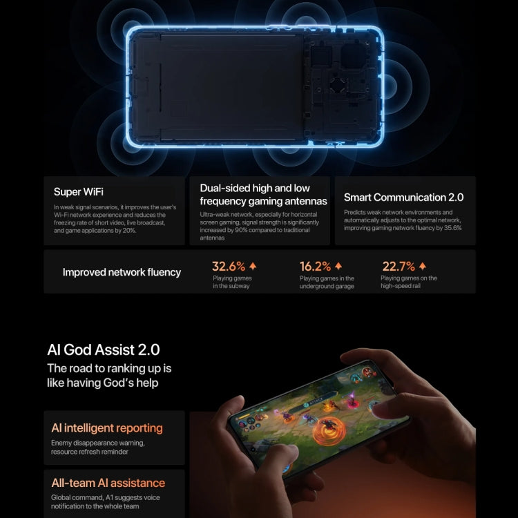Realme GT7 Pro، 12 جيجابايت + 256 جيجابايت، 6.78 بوصة، أندرويد 15 / واجهة Realme UI 6.0، Snapdragon 8 Elite ثماني النواة، NFC، الشبكة: 5G، يدعم Google Play، 12 جيجابايت + 256 جيجابايت