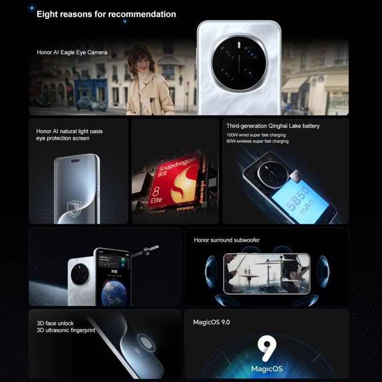 Honor Magic7 Pro، 12 جيجابايت + 256 جيجابايت، شاشة بصمة الإصبع، 6.8 بوصة MagicOS 9.0 / Android 15 Snapdragon 8 Elite 3nm ثماني النواة، الشبكة: 5G، NFC، OTG، لا يدعم Google Play، 12 جيجابايت + 256 جيجابايت