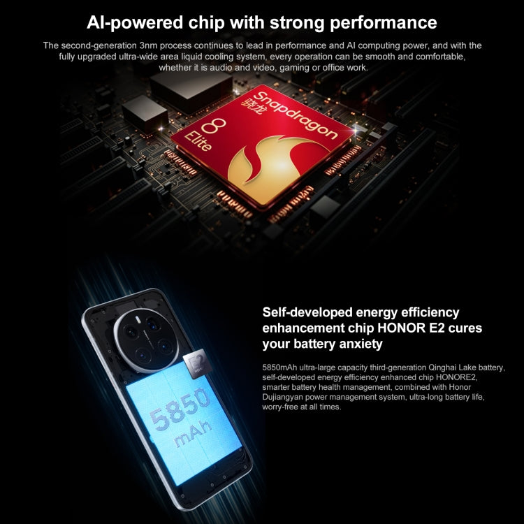 Honor Magic7 Pro، 12 جيجابايت + 256 جيجابايت، شاشة بصمة الإصبع، 6.8 بوصة MagicOS 9.0 / Android 15 Snapdragon 8 Elite 3nm ثماني النواة، الشبكة: 5G، NFC، OTG، لا يدعم Google Play، 12 جيجابايت + 256 جيجابايت