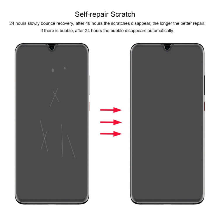 ENKAY Hat-Prince 0.1mm 3D Full Screen Protector Explosion-proof Hydrogel Film for Huawei P30 Lite, Huawei P30 Lite