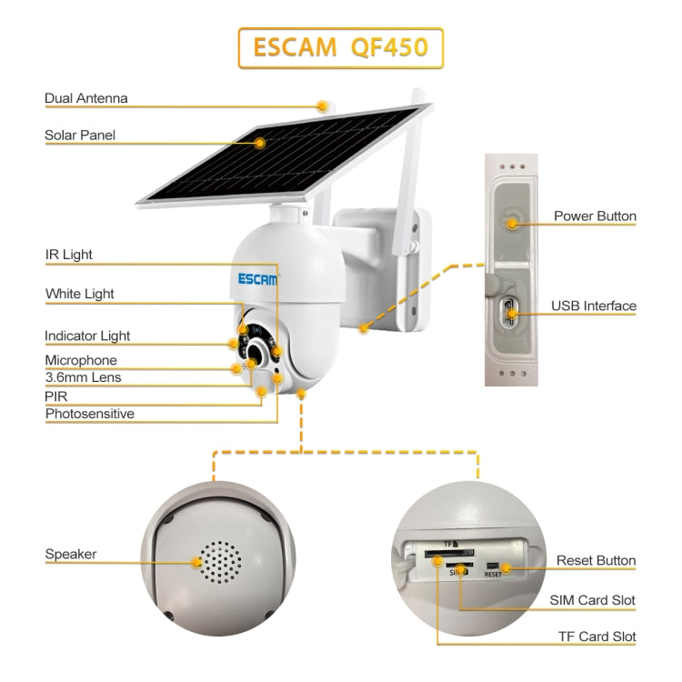 كاميرا ESCAM QF450 عالية الدقة 1080 بكسل 4G إصدار الولايات المتحدة تعمل بالطاقة الشمسية IP بدون ذاكرة، تدعم الصوت ثنائي الاتجاه وكشف الحركة PIR والرؤية الليلية وبطاقة TF، بدون ذاكرة