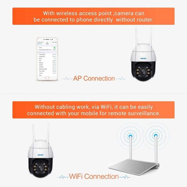 كاميرا ESCAM QF218 1080P Pan / Tilt AI Humanoid Detection IP66 مقاومة للماء وواي فاي IP، تدعم ONVIF / الرؤية الليلية / بطاقة TF / صوت ثنائي الاتجاه، قابس أمريكي، NC1228AU، NC1228EU، NC1228UK، NC1228US