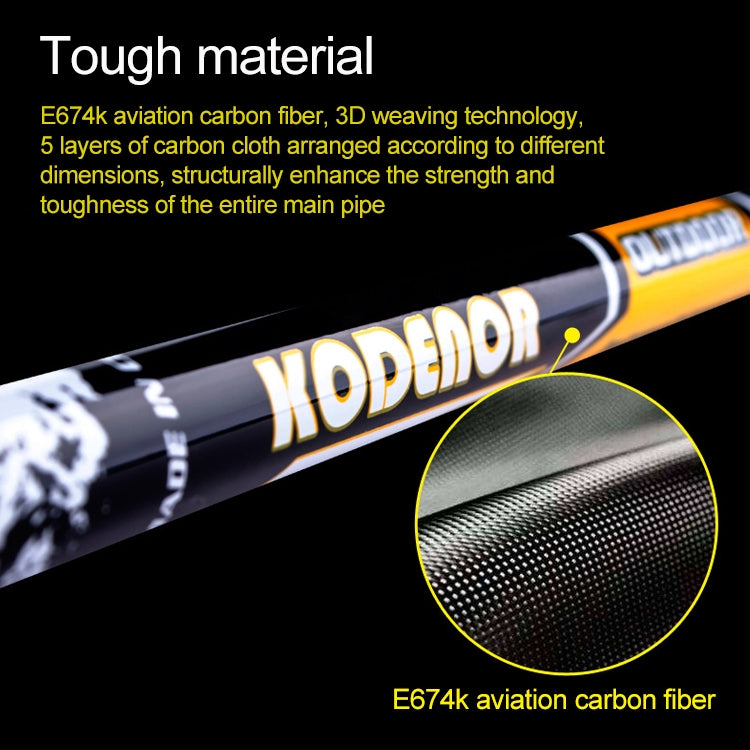 KODENOR Outdoor Mountaineering Portable Foldable Carbon Fibre Straight Handle Alpenstocks Trekking Poles, Length : 63-135CM