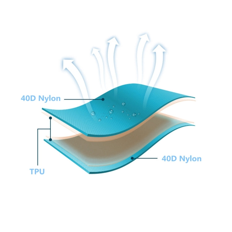 Outdoor Camping Foot-step Automatic Inflatable Cushion Portable TPU Inflatable Double Bed, Size: 195 x 119 x 16cm